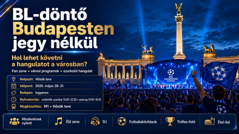 Budapesten jegy nélkü