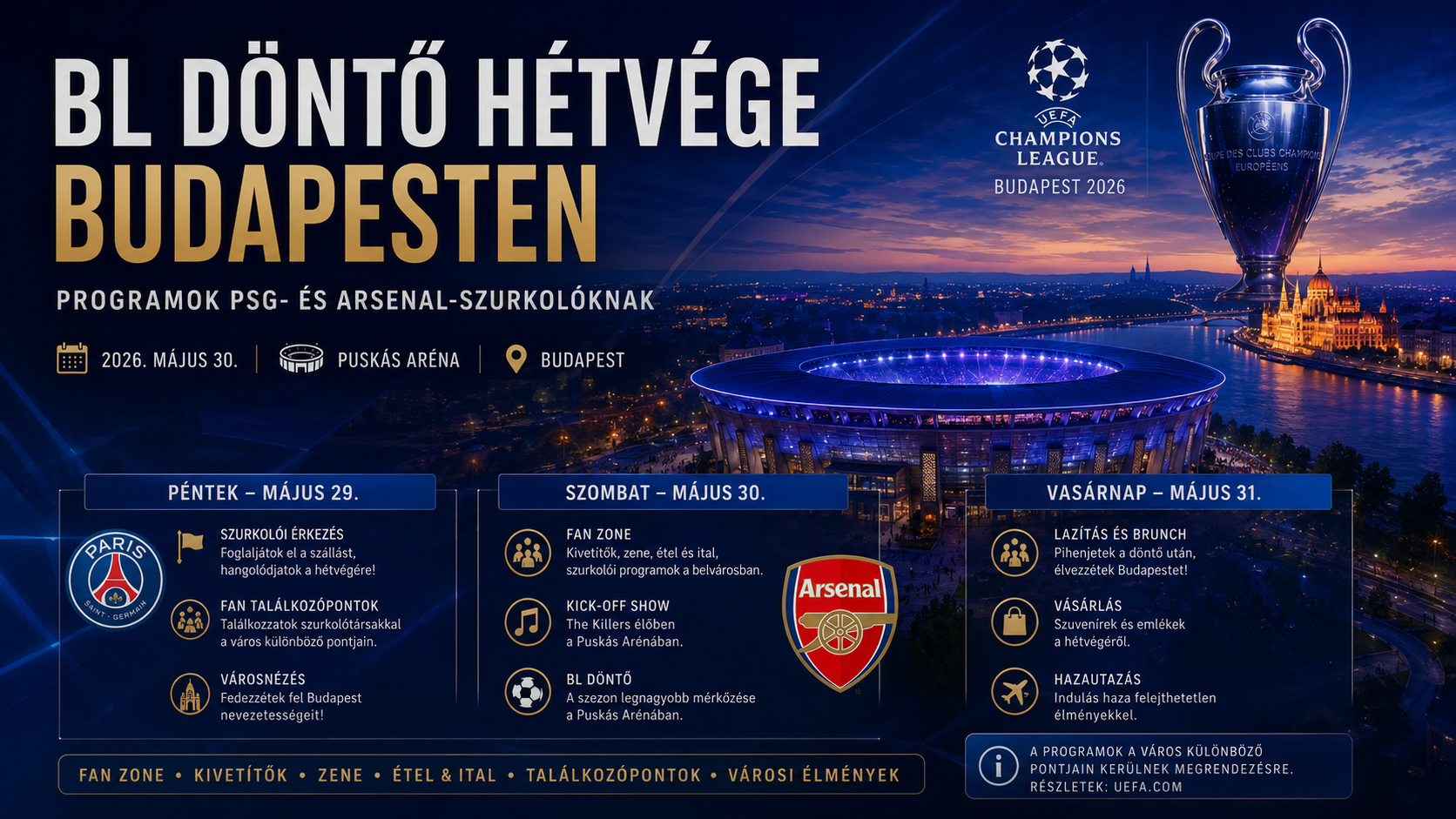 BL döntő hétvége Budapest szívében
