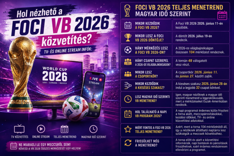 Foci VB 2026 közvetítési infó