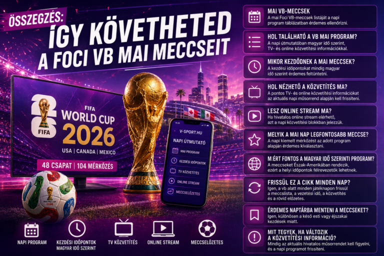 Foci VB mai meccsek