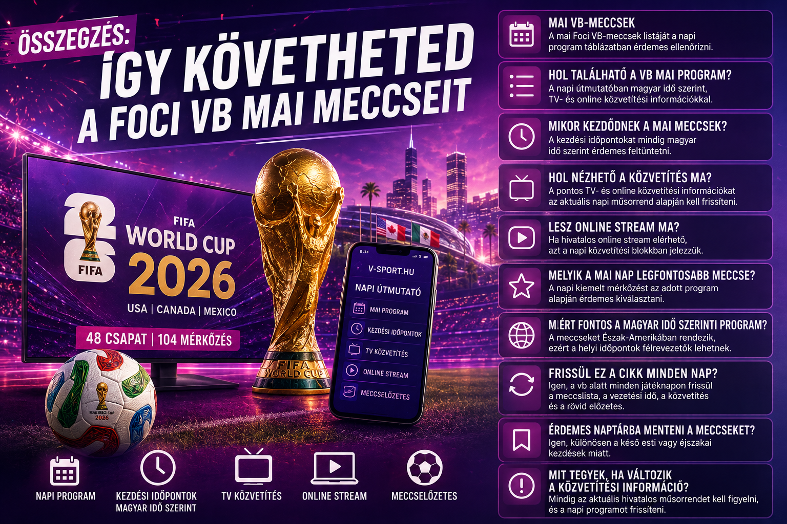 Foci VB mai meccsek: VB program és közvetítés ma