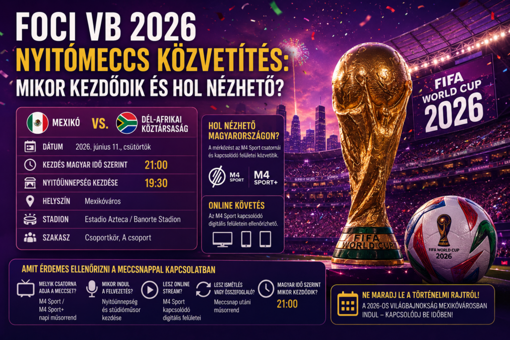 FIFA 2026 nyitómeccs infografika
