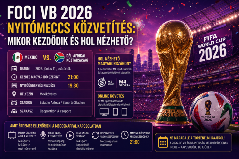 FIFA 2026 nyitómeccs infografika