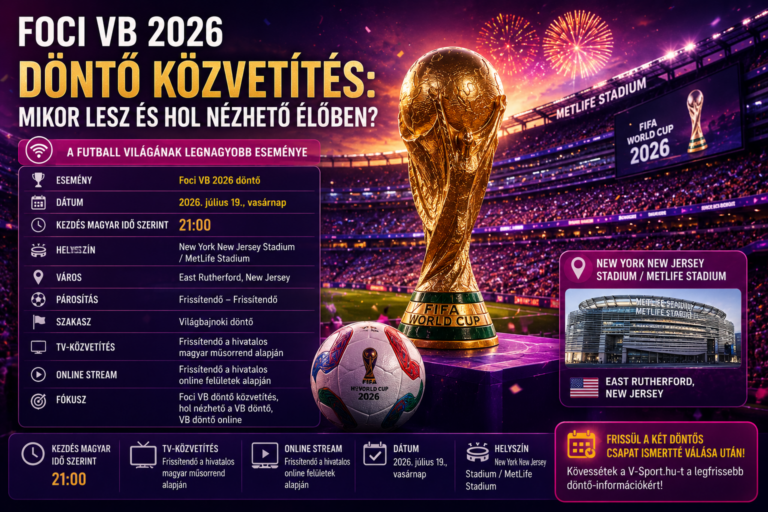 Foci VB 2026 döntő közvetítés
