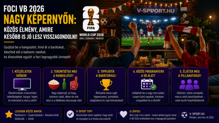 Foci VB 2026: Nézd otthonról!